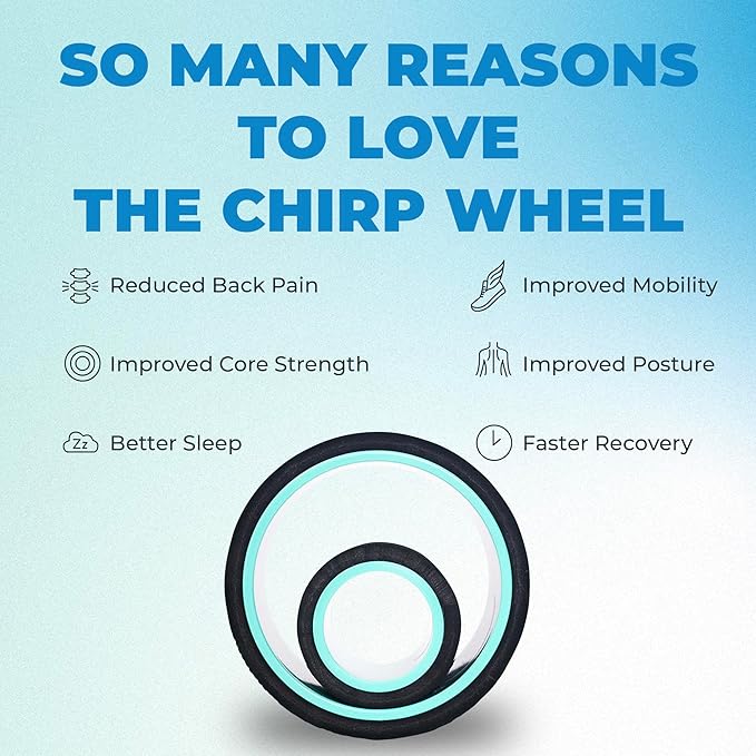 Chirp Wheel Foam Roller - Targeted Back & Neck Pain Relief, Muscle Massage, Trigger Point Therapy, High-Density Foam Tool for Physical Therapy, Stretching & Exercise, 500lbs Capacity, 2-Pack Mint
