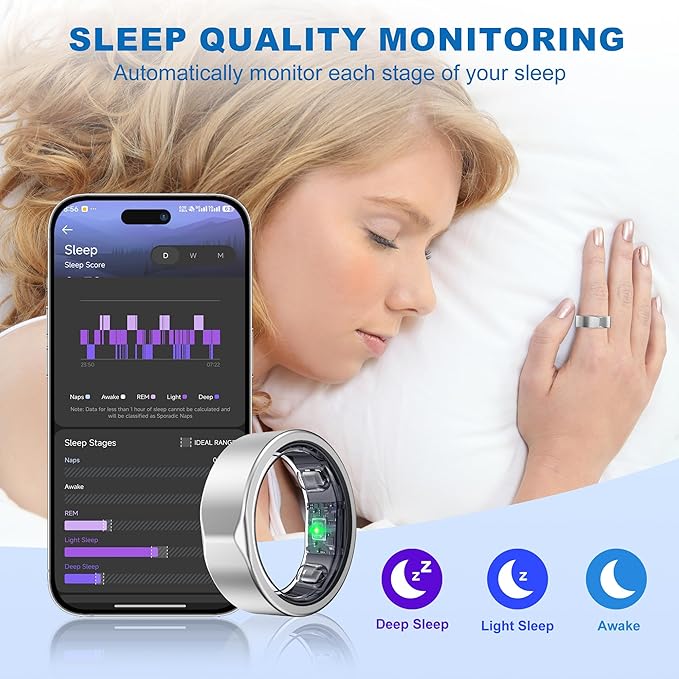 Smart Ring for Women Men - Titanium Health Fitness Tracker Ring with Heart Rate, Step Counting, Calories, Sleep & Stress Monitor for iPhone and Android, No Subscription Fee (Sliver, 11)