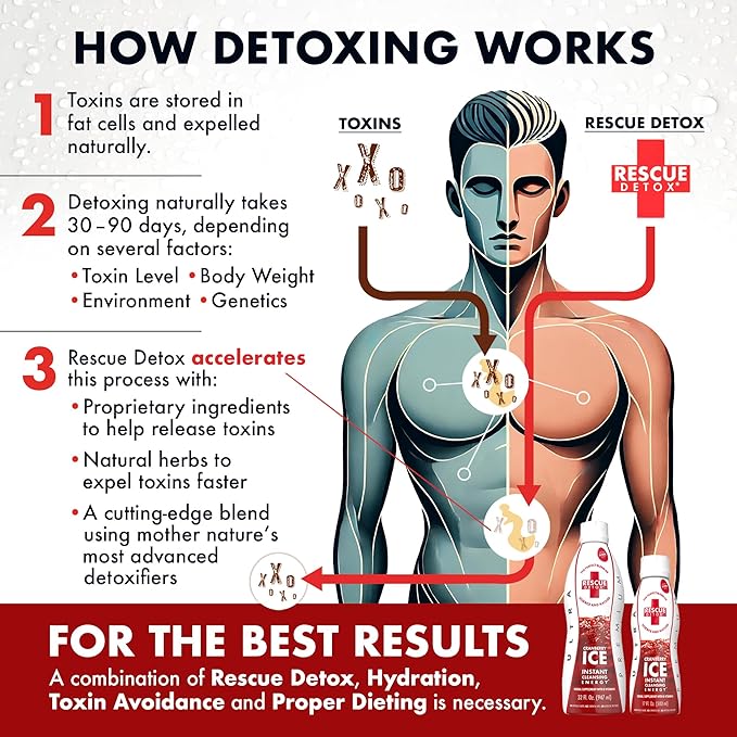 Rescue Detox ICE - Cranberry Flavor - 17oz | Works in 90 Minutes Up to 5 Hours