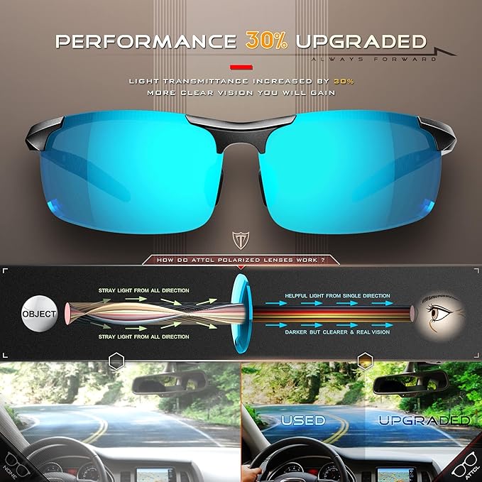 ATTCL Men's Sports Polarized Sunglasses Men for Driving running Fishing Golf - UV Protection Sun glasses Metal Frame