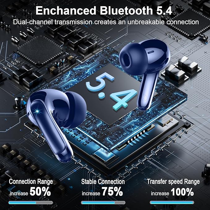 Wireless Earbuds, Bluetooth 5.4 Headphones, ENC Noise Cancelling Mic Ear buds with Stereo Bass, 48H Playtime Earphones , LED Display, IP7 Waterproof In Ear EarBuds for Phone Android iOS Sports, Blue