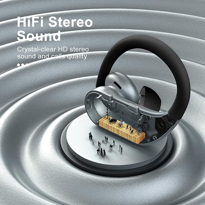 Wireless Earbuds Bluetooth Headphones 130Hrs Playtime with 2500mAh Wireless Charging Case LED Diaplay Hi-Fi Waterproof Over Ear Earphones for Sports Running Workout Gaming