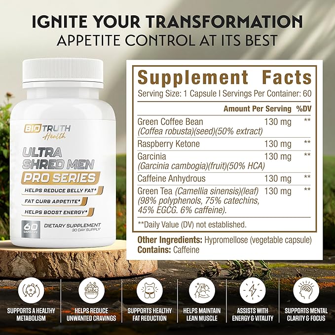 Ultra Shred Men | PRO Series | Fat Burner for Men to Sustain Muscle & Lose Weight - Boost Metabolism, Appetite Suppressant | 5 Research Backed Ingredients | 3rd Party Tested Supplement - 60 Capsules