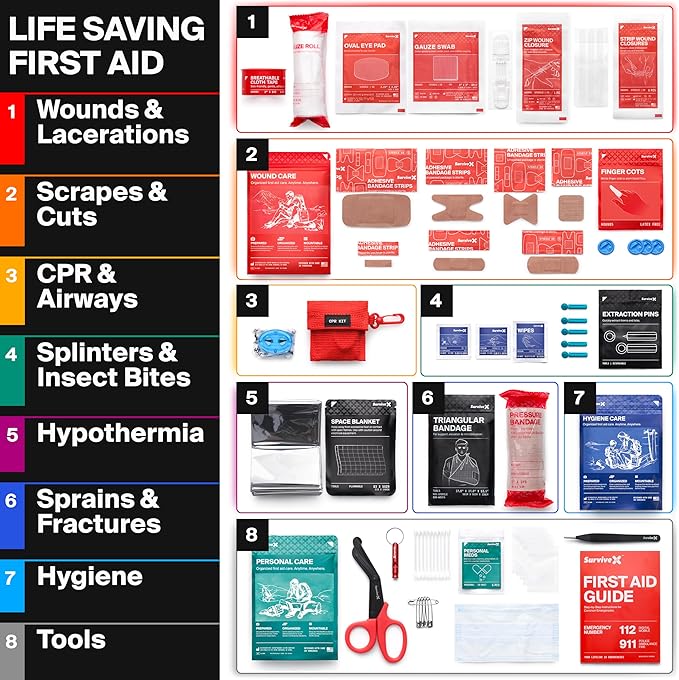 Small First Aid Kit for Car, Travel & Home - Emergency Kit for Hiking, Camping, Backpacking and Outdoors - Includes Zip Stitch Wound Closure Strips
