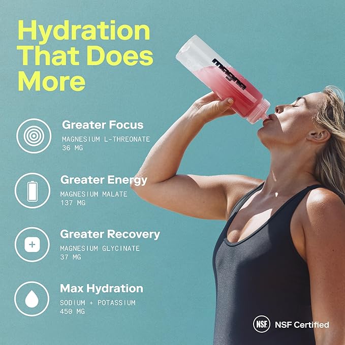 MAGNA Electrolyte Powder Drink Mix for Hydration, Energy & Focus Support with Magnesium L Threonate, Malate & Glycinate, Sodium, Potassium, Vitamin D, B6 & B12, Tea Lemonade Flavor, 28 Servings
