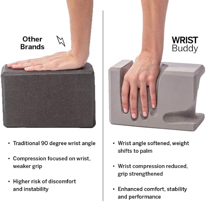 WRIST Buddy® Yoga Blocks 2 Pack | Reduces and Prevents Wrist Pain, Enhances Comfort Stability and Grip Strength on the Blocks | Hand-Shaped Blocks | EVA Yoga Accessories Set | Best Gifts for Yoga