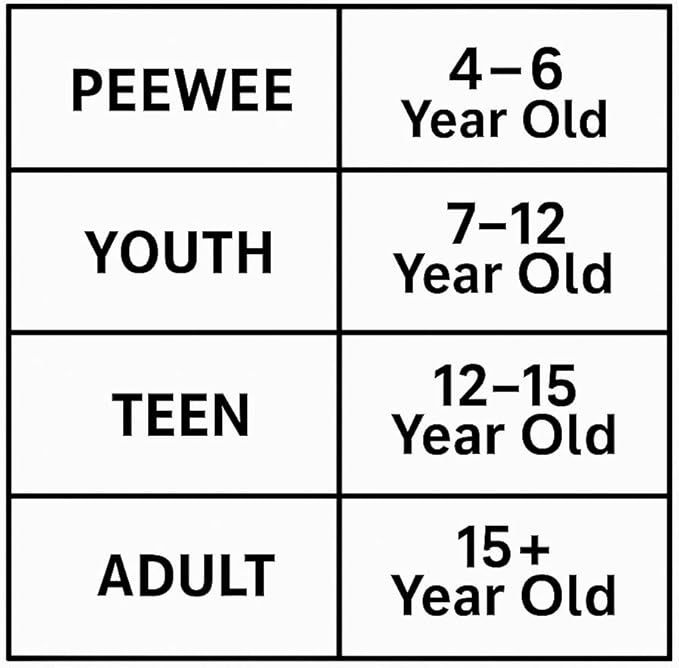 McDavid Protective Cup for Support and Comfort, Athletic Cup for Hockey Baseball Softball Wrestling Football . Flexcup Supperior Cups for Youth Boys and Adults Groin Protection