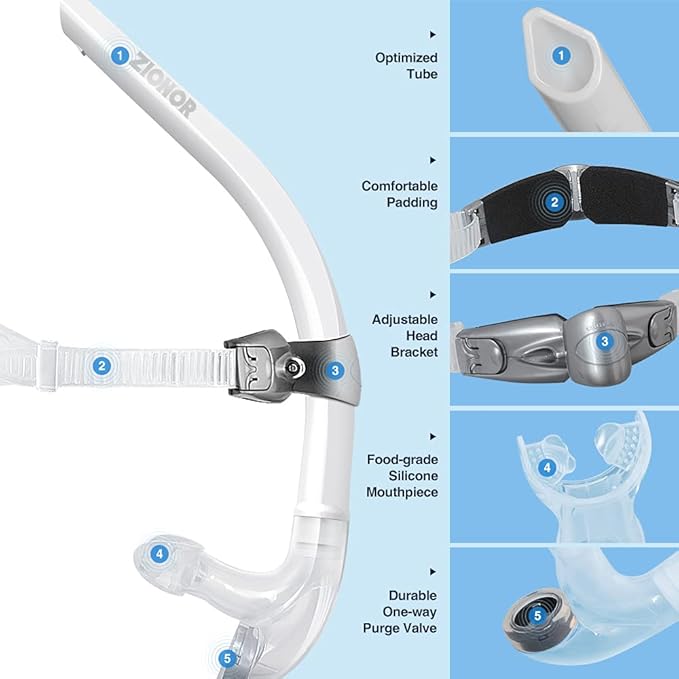 ZIONOR Snorkel Lap Swimming Swimmer Training Diving Snorkeling Comfortable Mouthpiece One-Way Purge Valve for Pool Open Water