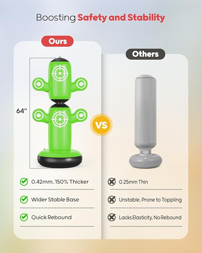 QPAU 360° Rotatable Punching Bag for Kids, Lager 64” Kids Punching Bag with Gloves, Hand Pump & 6 Targets, Bop Bag Inflatable Punching Toy, Karate Gifts for Boys, Girls