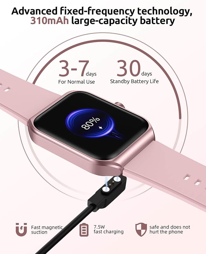 Smart Watch for Women with SOS Emergency Alert, 1.91" GPS Watcher with 100+ Sports Modes, Blood Pressure/Blood Oxygen/Heart Rate/Sleep Monitor, IP68 Waterproof Smartwatch for Android iOS