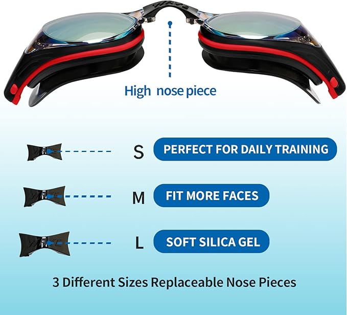 Nearsighted Swim Goggles, Shortsighted Optical Swimming Goggles No Leaking Anti Fog UV Protection for Adult Men Women