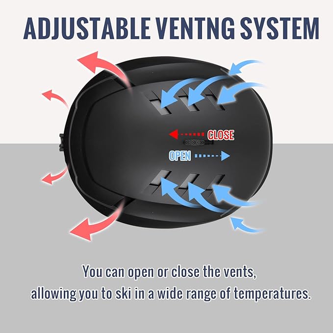 Ski and Snowboard Helmet - Active Ventilation, Audio Compatible Snow Sports Luxury Helmet With ASTM Standard Safety for Men, Women and Youth