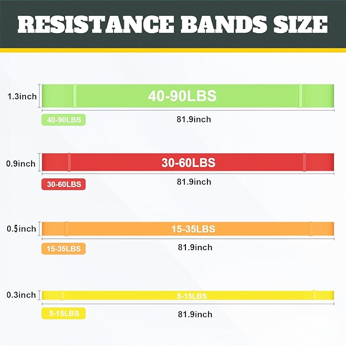 Exercise Bands Resistance Bands for Working Out,Pull Up Bands Set,at Home Workout Equipment,Workout Bands for Men and Women,Stretch Bands for Exercise