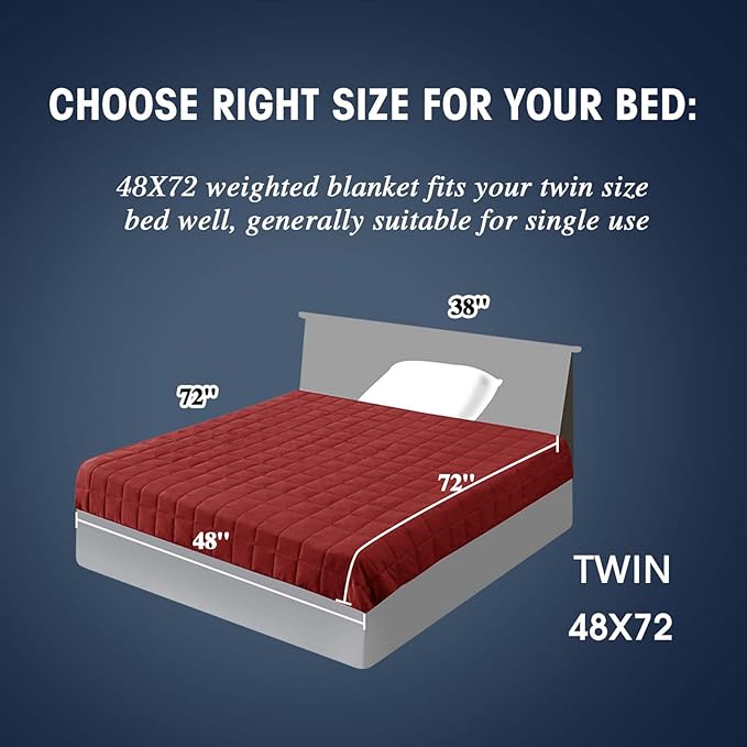 yescool Weighted Blanket for Adults (15 lbs, 48" x 72", Red) Cooling Heavy Blanket for Sleeping Perfect for 140-160 lbs, Twin Size Breathable Blanket with Premium Glass Bead, Machine Washable