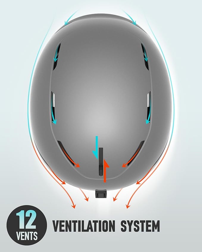 Ski Helmet and Goggles Set, Snowboard Helmet Goggles for Men Women & Youth, Shockproof Snow Helmet Anti Fog OTG Snow Goggles for Skiing Snowboarding