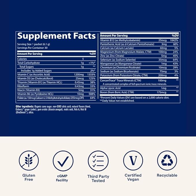 Trace Minerals Research Electrolyte Stamina Power Pak, Concorde Grape, 32 Count
