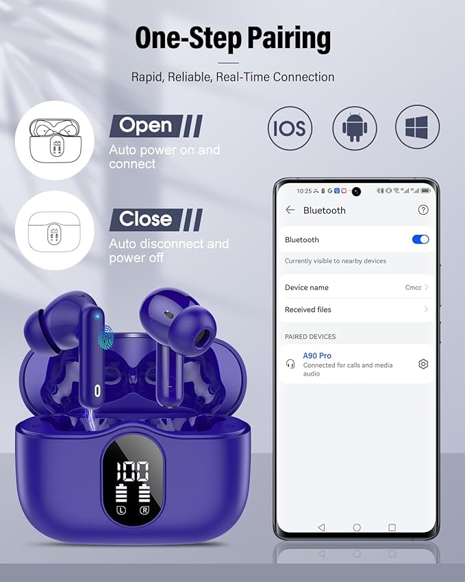 Wireless Earbuds, Bluetooth 5.4 Headphones Bass Stereo, Ear Buds with Noise Cancelling Mic, IP7 Waterproof in Ear Earphones, 36H LED Display Bluetooth Earbuds for Laptop Pad Phones Sports, Dark Blue