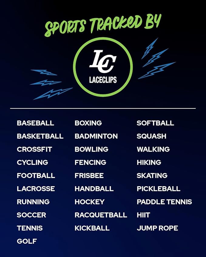 LC LaceClips Smart Activity Tracker - Shoe-Mounted Step Counter for Walking & Sports Performance Monitor - Track 25+ Activities, Jumps & Calories with App - No Subscription Required (Black)