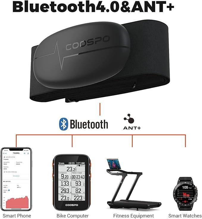 COOSPO H6 Heart Rate Monitor Chest Strap Bluetooth 4.0 ANT+ IP67 Chest Heart Rate Sensor for Peloton Polar DDP Yoga Map My Ride Garmin Sports Watches