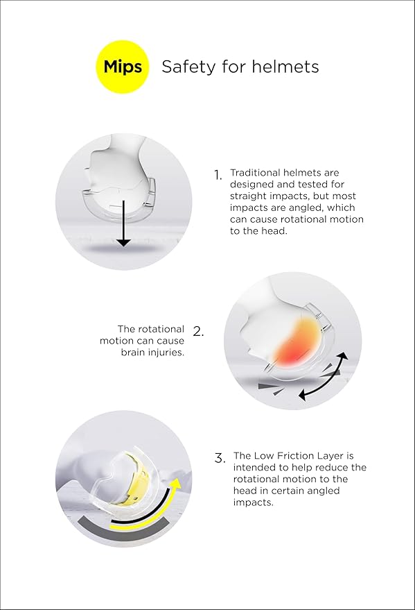 Demon United Snowboard and Ski Helmet with MIPS - Adult - Matte Black/Matte White - PC Shell & Inmold EPS Foam- Twist Dial Fit System - Audio Ready Earpads