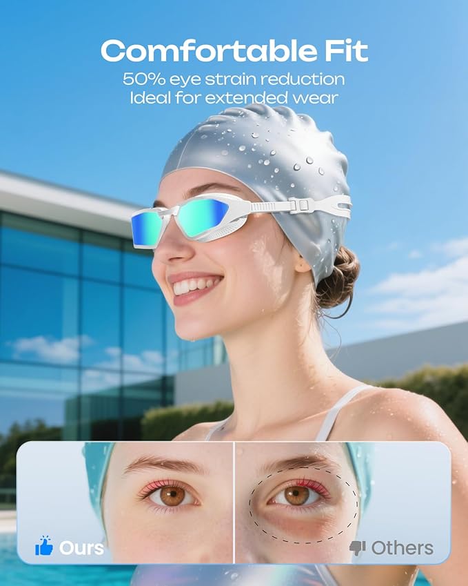 Swim Goggles, Unisex Adult Swimming Goggles for Men Women Youth - Anti Fog, Anti UV, No Leakage, HD Wider View