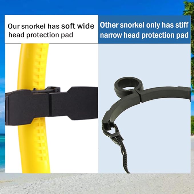 Swim Snorkel for Lap Swimming,No loud gurgling noise No hurt forehead No slip front swimming Snorkeling Training for adult/kid/youth,swimmer snorkle center Mount snorkel tube One-Way Purge Valve