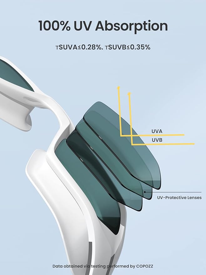 COPOZZ Men's Swim Goggles, Swimming Goggles Anti-fog No Leaking UV Protection for Adult men