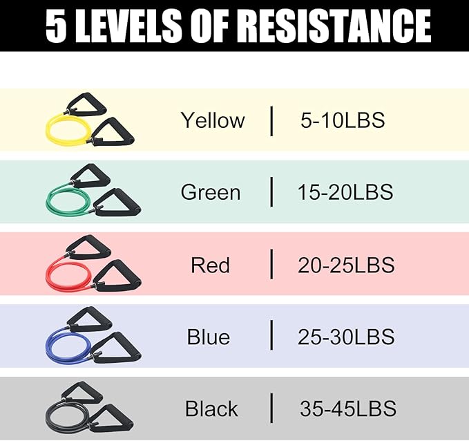 15 Pcs Resistance Bands with Handles for Home Workouts, Exercise Bands Set for Physical Therapy, Strength Training & Fitness for Women and Men