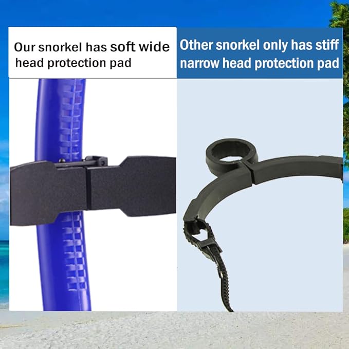 Swim Snorkel for Lap Swimming,Adult Swimmers Snorkeling Gear for Swimming Snorkel Training in Pool and Open Water,Snorkle Center Mount Silicone Mouthpiece One-Way Purge Valve