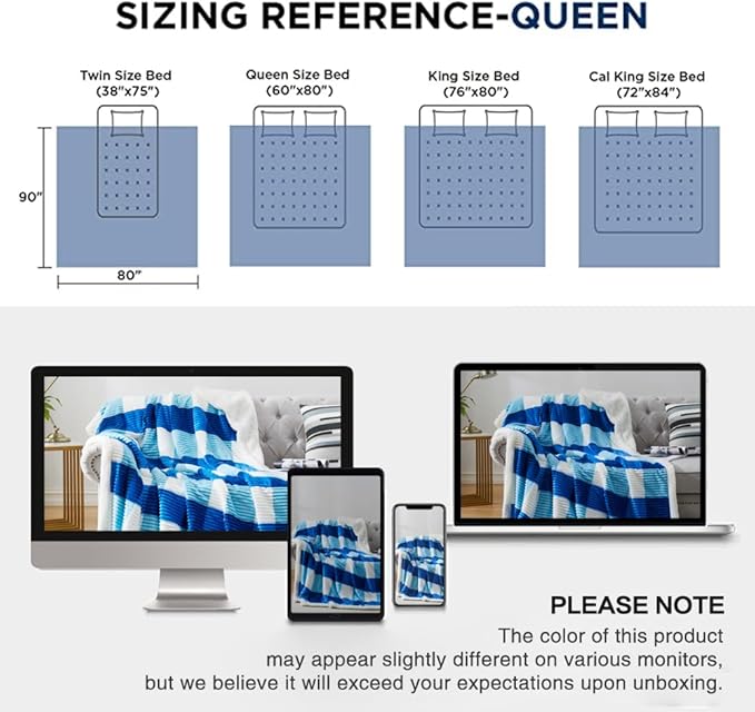 PU MEI Sherpa Blanket Twin Plaid Thick Bed Blanket, 90”*80” Super Soft Flannel Fuzzy Fleece Reversible Velvet Plush Warm Blanket for Couch(Blue Check, 80"*90")