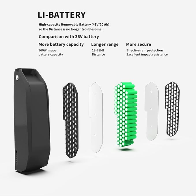 aostirmotor Electric Bike for Adults 1000W Fat Tire E Bikes Snow 31Mph,48V 20AH Removable Battery Adult Electric Bicycles, 35+ Miles Long Range Electric Mountain Bike 26"x4.0"