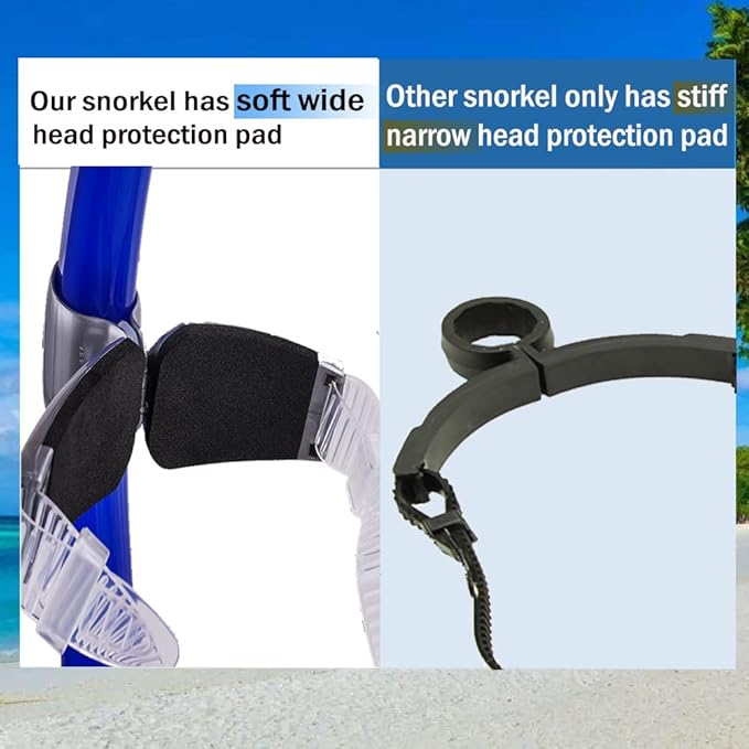 Swim Snorkel for Lap Swimming,Adult Swimmers Snorkeling Gear for Swimming Snorkel Training in Pool and Open Water,Snorkle Center Mount Silicone Mouthpiece One-Way Purge Valve