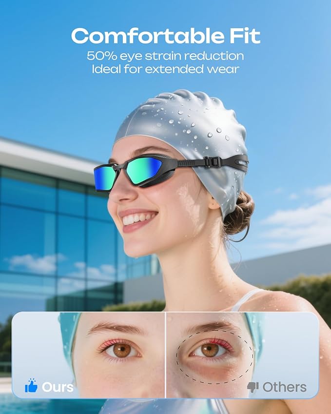 Swim Goggles, Unisex Adult Swimming Goggles for Men Women Youth - Anti Fog, Anti UV, No Leakage, HD Wider View