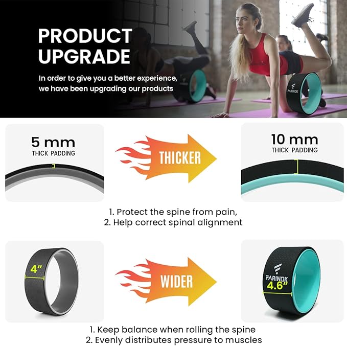 Yoga Wheel for Back Pain Relief, Back Roller Wheel with Extra Cushion, Wider & Thickest Foam, Stretches and Strengthens Core Muscles