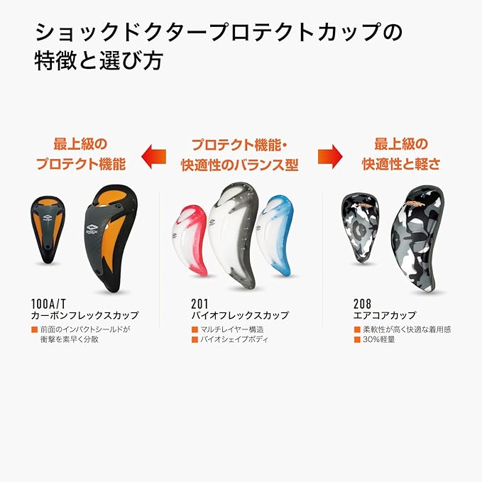 Shock Doctor BioFlex Athletic Cup, Vented Protection, Adult Sizes