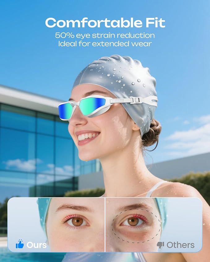 Swim Goggles, Unisex Adult Swimming Goggles for Men Women Youth - Anti Fog, Anti UV, No Leakage, HD Wider View