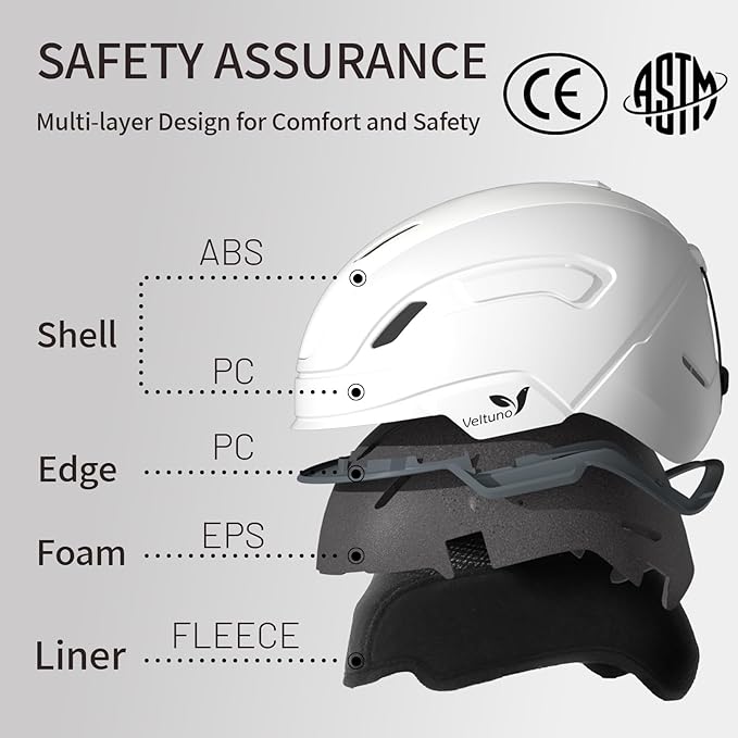 Ski Helmet for Women, Men & Youth, Snowboard Helmet with 7 Individual Air Vents, Snow Helmet with ABS PC Shell, EPS Foam, Dial Fit, Removable Fleece Liner and Ear Pads, Goggles Compatible
