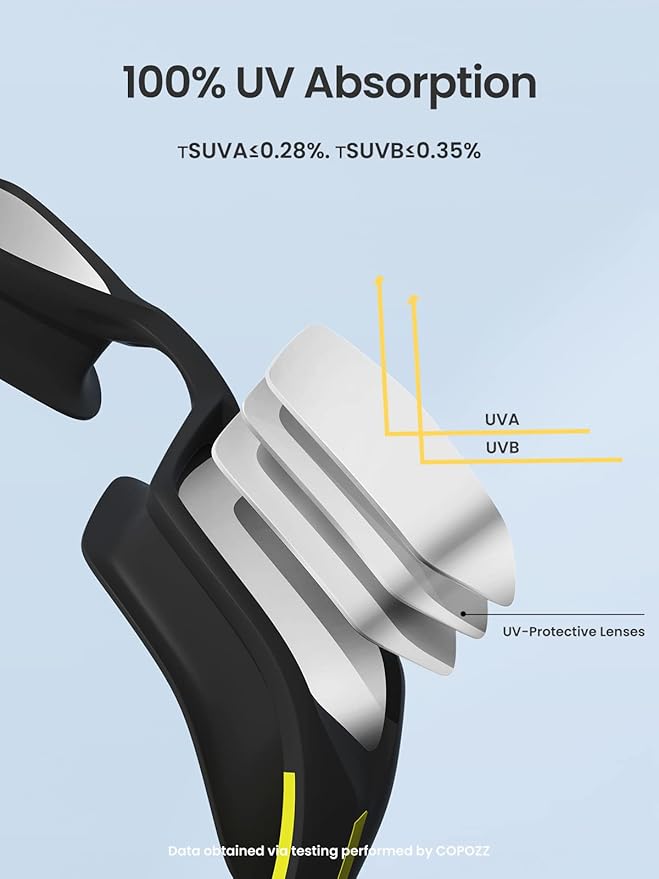 COPOZZ Men's Swim Goggles, Swimming Goggles Anti-fog No Leaking UV Protection for Adult men