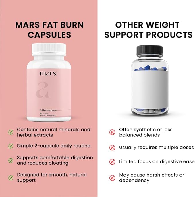 Mars Fat Burn Capsules with Psyllium Husk, Moringa & Dandelion Root – Herbal Blend for Active Routine (Pack of 3)