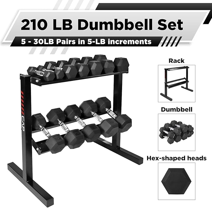WF Athletic Supply Rubber Coated Hex Dumbbell Set with Two Tier Premium Storage Rack Built for Strength Building, Weight Loss & Home Gym ??Multiple Sets Available