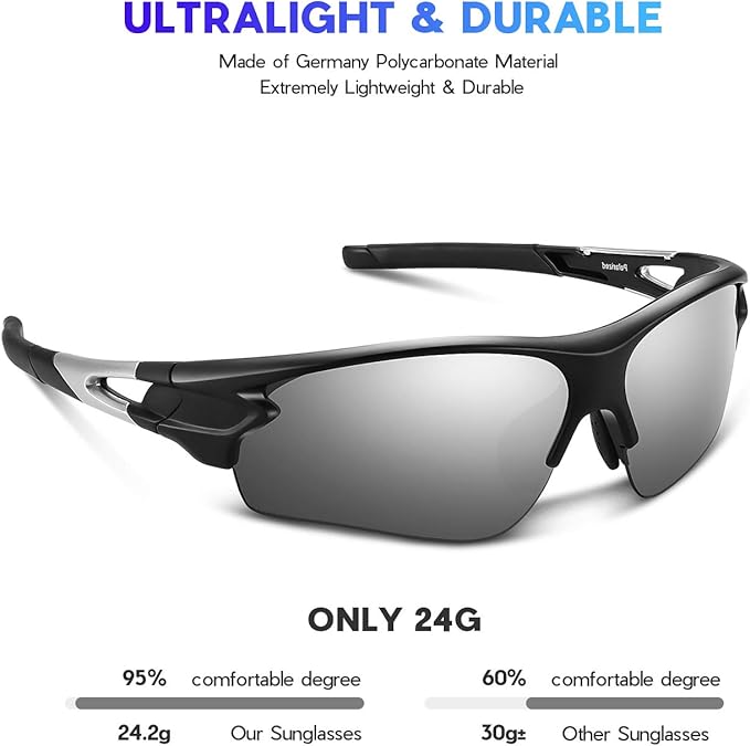 BEACOOL Polarized Sports Sunglasses for Men Women Youth Baseball Fishing Cycling Running Golf Motorcycle Tac Glasses UV400