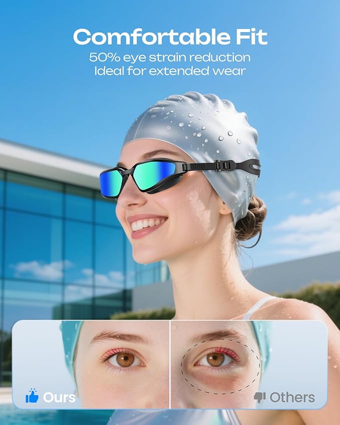 Swim Goggles, Unisex Adult Swimming Goggles for Men Women Youth - Anti Fog, Anti UV, No Leakage, HD Wider View