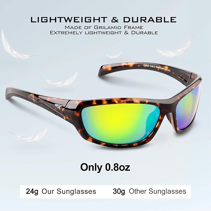 KastKing Hiwassee Polarized Sport Sunglasses for Men and Women, Wrap Sunglasses for Fishing Cycling and Running,UV Protection