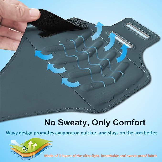 Arm Band for Phone for Running, Phone Holder for Running for iPhone & Samsung Galaxy, Cell Phone Armband Holder for Walking, Gym, Workout, w/Adjustable Strap&Zipper Pocket (Black Heather-S)