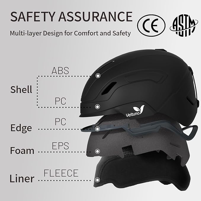 Ski Helmet for Women, Men & Youth, Snowboard Helmet with 7 Individual Air Vents, Snow Helmet with ABS PC Shell, EPS Foam, Dial Fit, Removable Fleece Liner and Ear Pads, Goggles Compatible