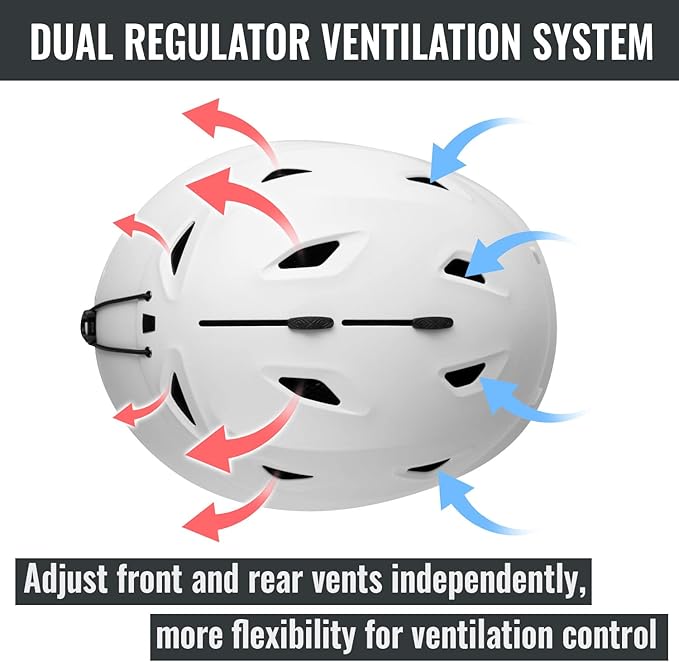 Ski and Snowboard Helmet - Active Ventilation, Audio Compatible Snow Sports Luxury Helmet With ASTM Standard Safety for Men, Women and Youth
