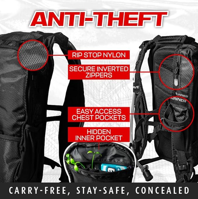 RAVERUNNER® Anti-Theft Hydration Backpack | Festival Approved Rave Backpack for Concert Goers, Leak-Free Festival Water Backpack for EDC, Rave Hydration Pack