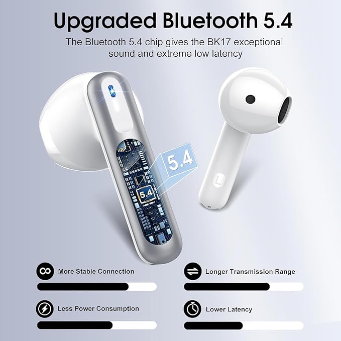 Wireless Earbuds, Bluetooth 5.4 Headphones with 3D Bass Stereo, 40H Ultralight in-Ear Buds, Bluetooth Earbuds with 4 ENC Noise Cancelling Mic, USB-C, IP7 Waterproof Earphones for Android iOS, Sillver