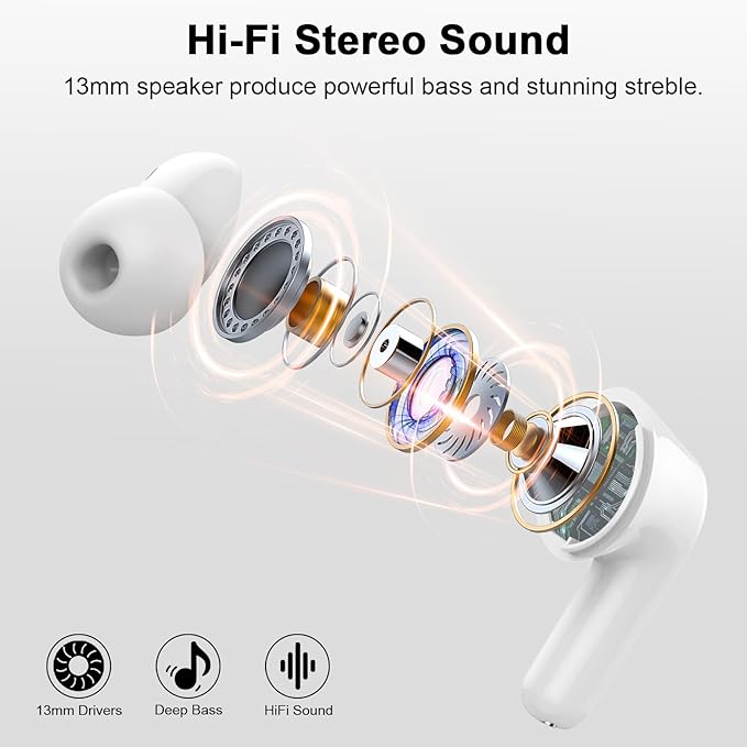 Wireless Earbuds, Bluetooth 5.4 Headphones Deep Bass Stereo, in-Ear Earphones with ENC Noise Canceling Mics, 45H Playtime Ear Buds Dual LED Display, IP7 Waterproof Wireless Headphones for Android iOS