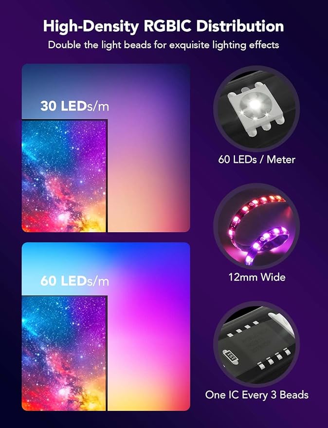 Govee Envisual TV Backlight T2 with Dual Cameras, 16.4ft RGBIC Wi-Fi LED Backlights for 75-85 inch TVs, Double Light Beads, for Home Decorations, Smart App Control, Music Sync